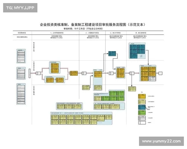 体育赛事备案制比审批制有哪些优点