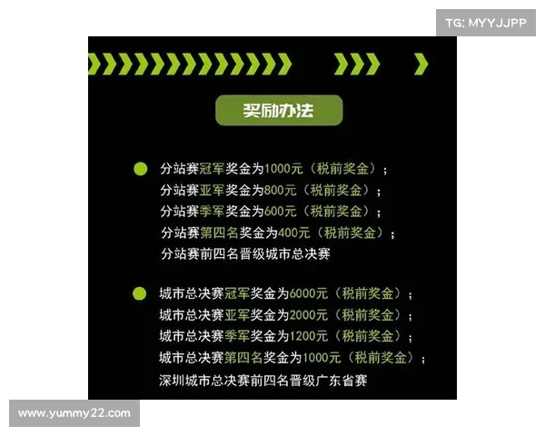 全国赛事报名平台全国比赛报名