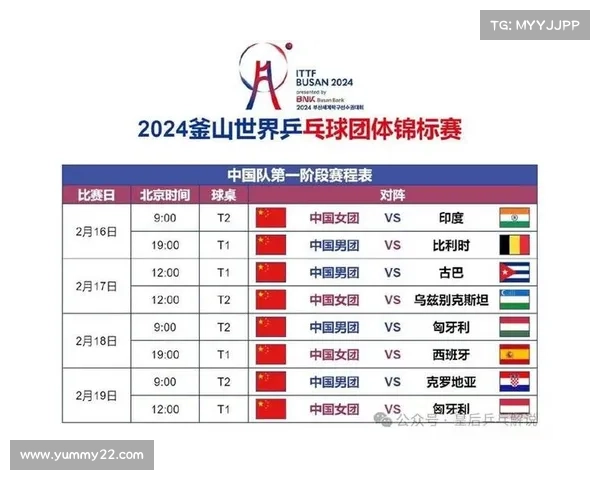 国兵男团比赛时间