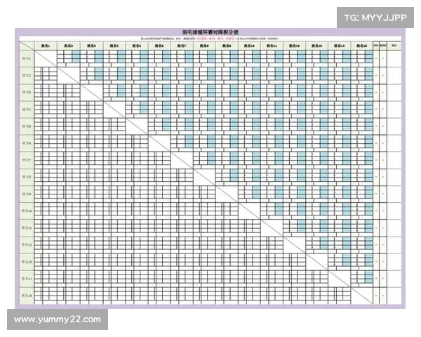 循环赛事积分表格 循环赛积分规则