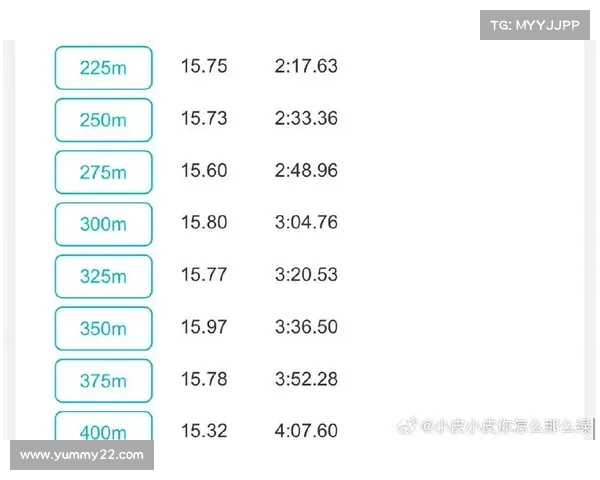 游泳赛事赛程,2024年全球游泳锦标赛赛程火热揭晓赛事日程场馆全揭秘精彩不容错过 游泳赛事赛程,2024年全球游泳锦标赛赛程火热揭晓赛事日程场馆全揭秘精彩不容错过