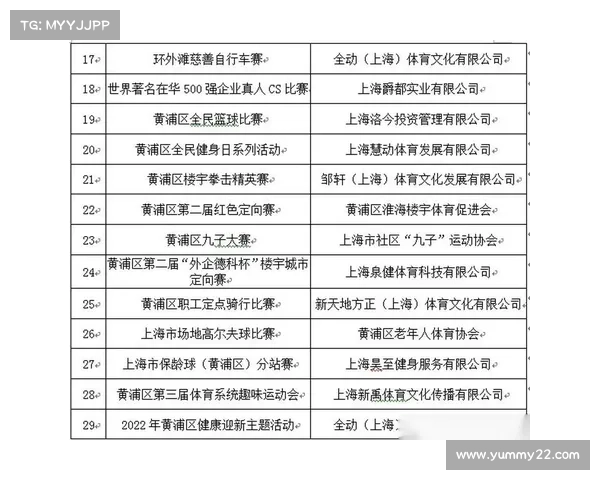 线上赛事介绍—线上赛事介绍怎么写