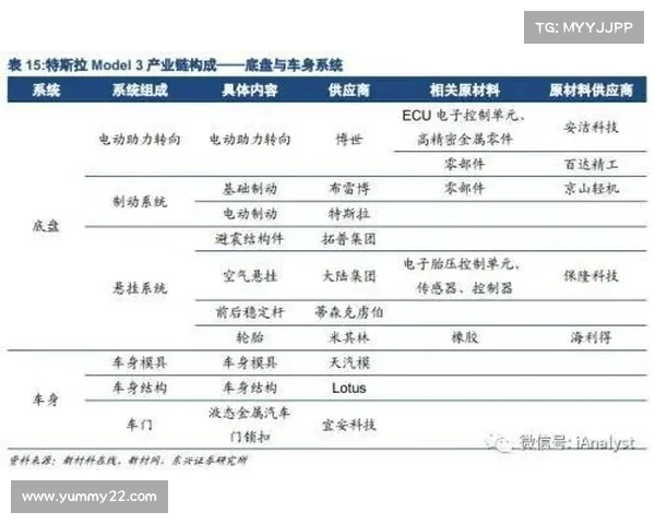 赛事分成比例调整趋势分析及其对赛事产业链价值分配影响探讨 赛事分成比例调整趋势分析及其对赛事产业链价值分配影响探讨